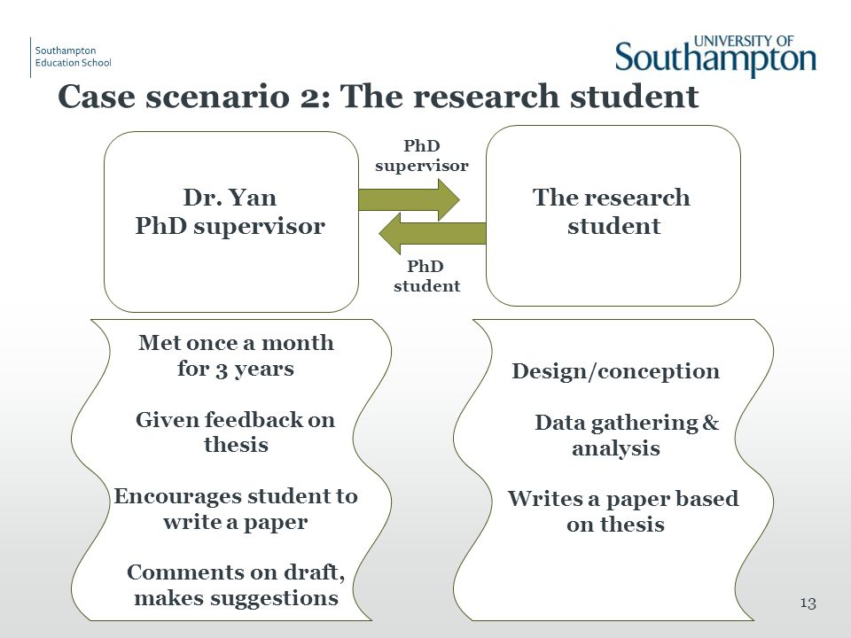 Tips for writing a phd thesis
