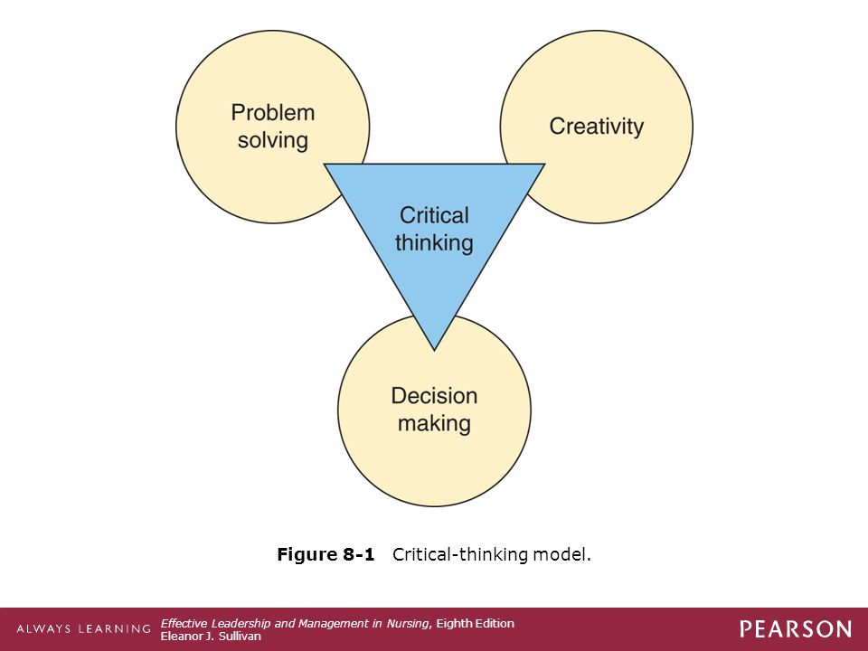 How Leaders Should Think Critically