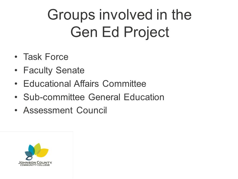 Task Force Faculty Senate Educational Affairs Committee Sub-committee General Education Assessment Council Groups involved in the Gen Ed Project
