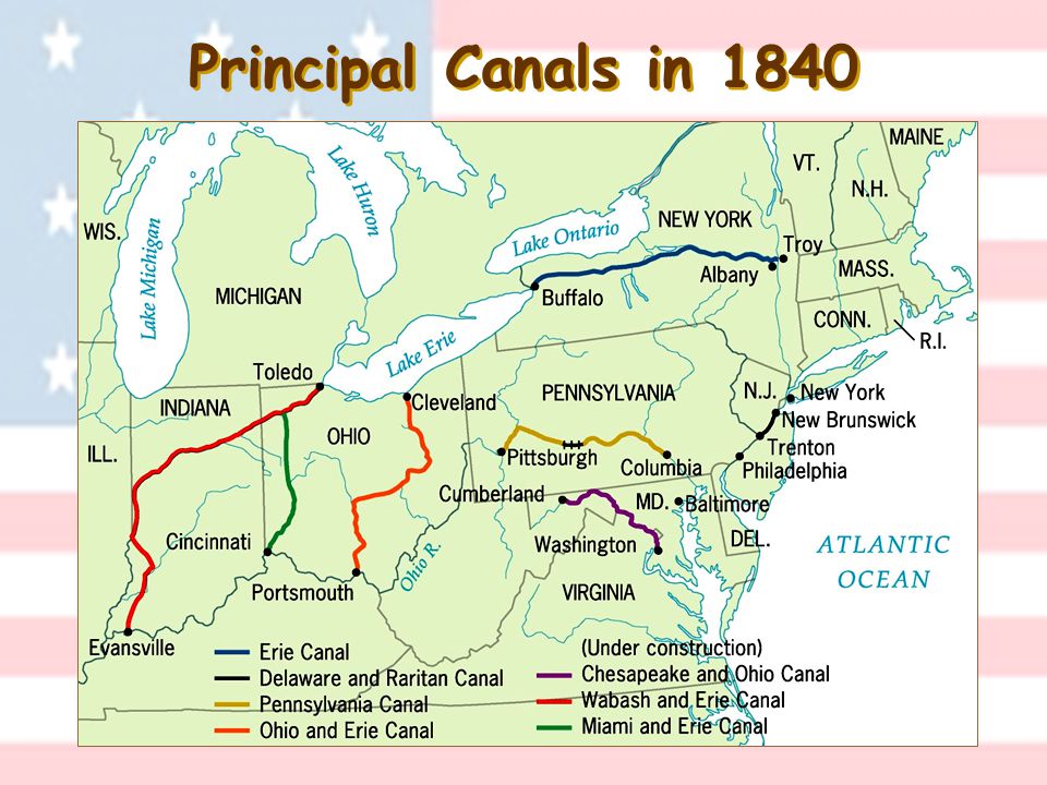 Principal Canals in 1840