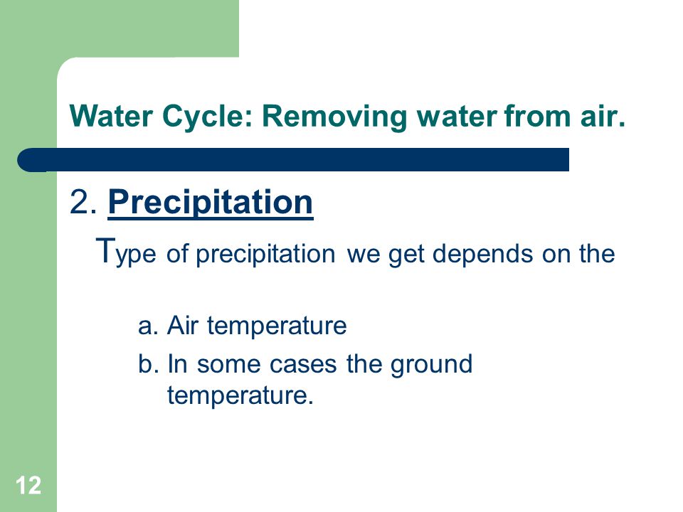 12 Water Cycle: Removing water from air. 2.