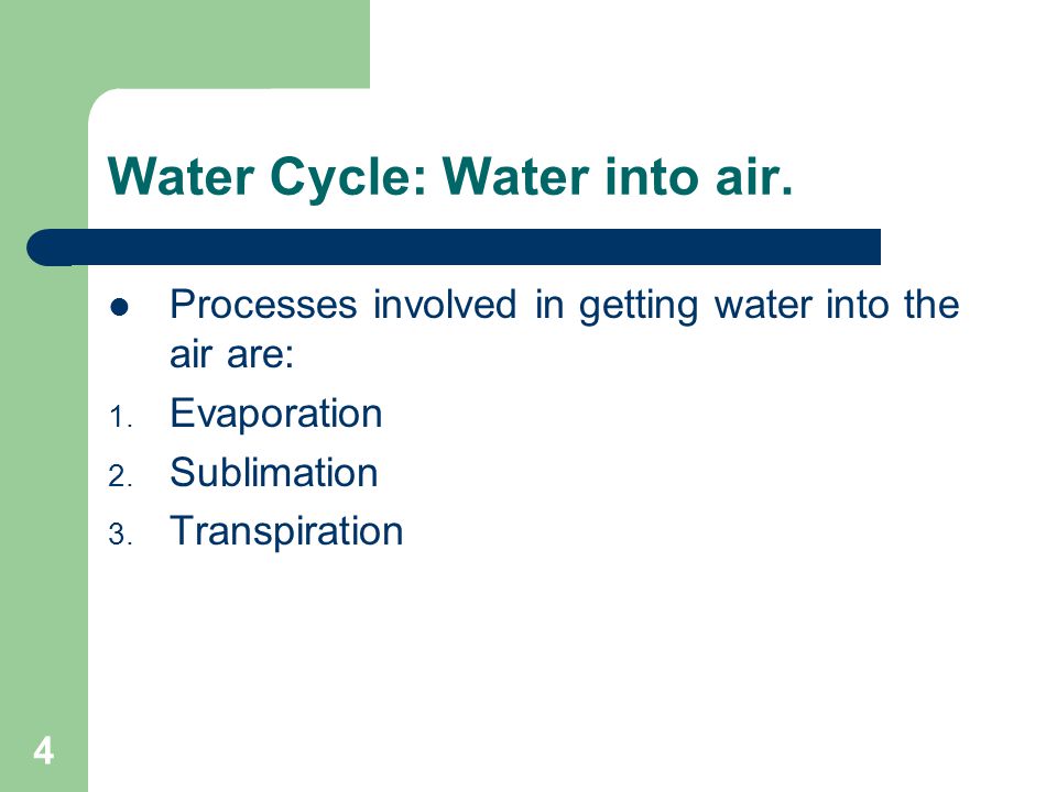 4 Water Cycle: Water into air. Processes involved in getting water into the air are: 1.