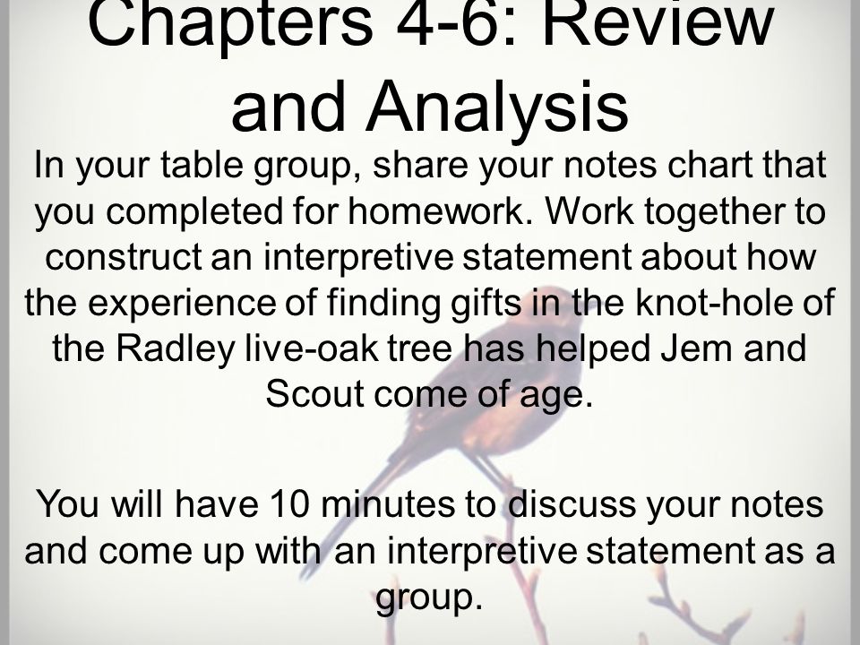 analytical essay on to kill a mockingbird Home → sparknotes → literature study guides → to kill a mockingbird → study questions to kill a mockingbird sample a+ essay how to cite this sparknote. analytical essay on to kill a mockingbird Home → sparknotes → literature study guides → to kill a mockingbird → study questions to kill a mockingbird sample a+ essay how to cite this sparknote.
