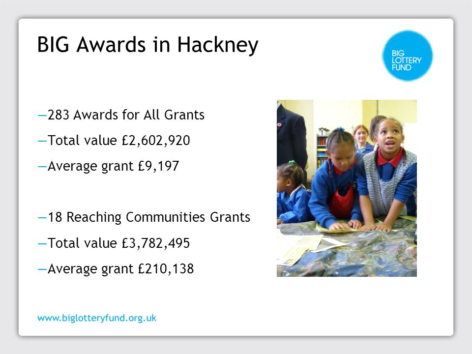 BIG Awards in Hackney ―283 Awards for All Grants ―Total value £2,602,920 ―Average grant £9,197 ―18 Reaching Communities Grants ―Total value £3,782,495 ―Average grant £210,138