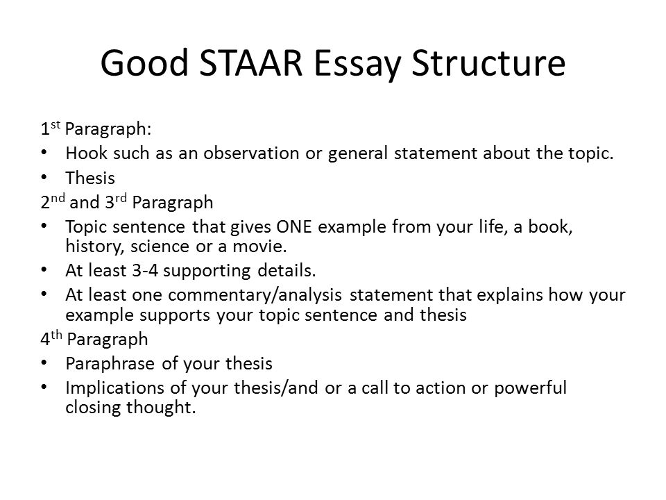 Ap english persuasive essay outline