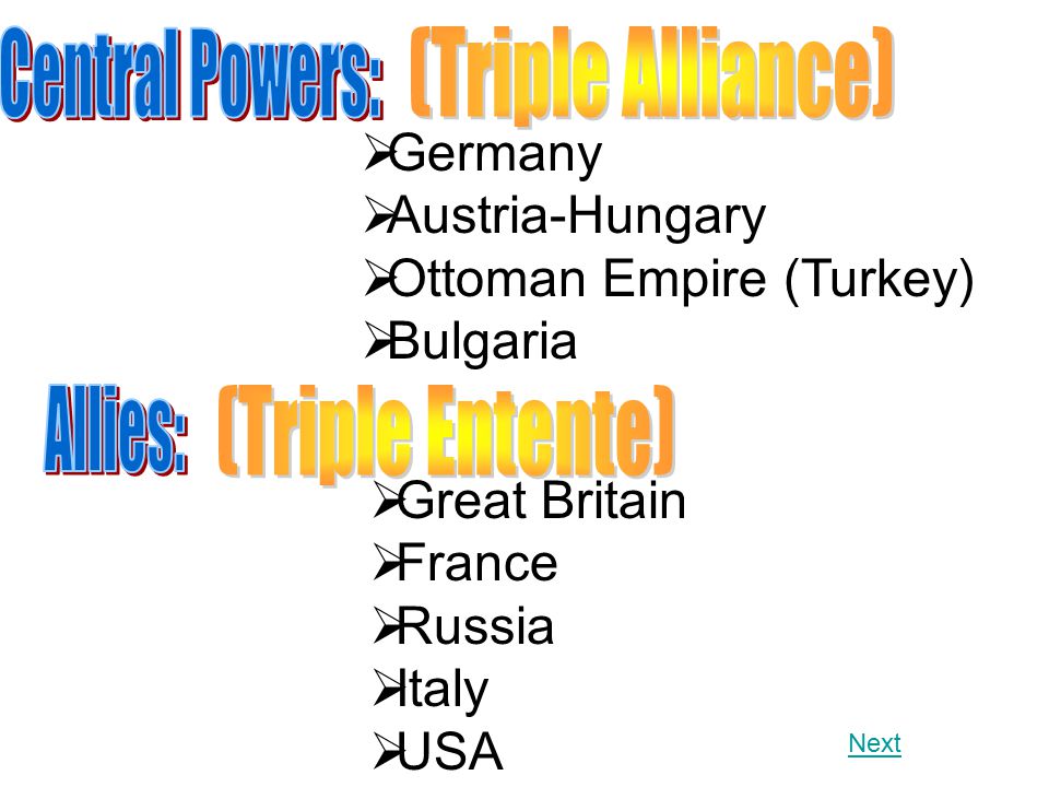  Germany  Austria-Hungary  Ottoman Empire (Turkey)  Bulgaria  Great Britain  France  Russia  Italy  USA Next
