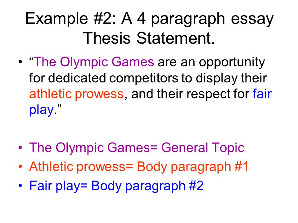 1000 word essay on respect