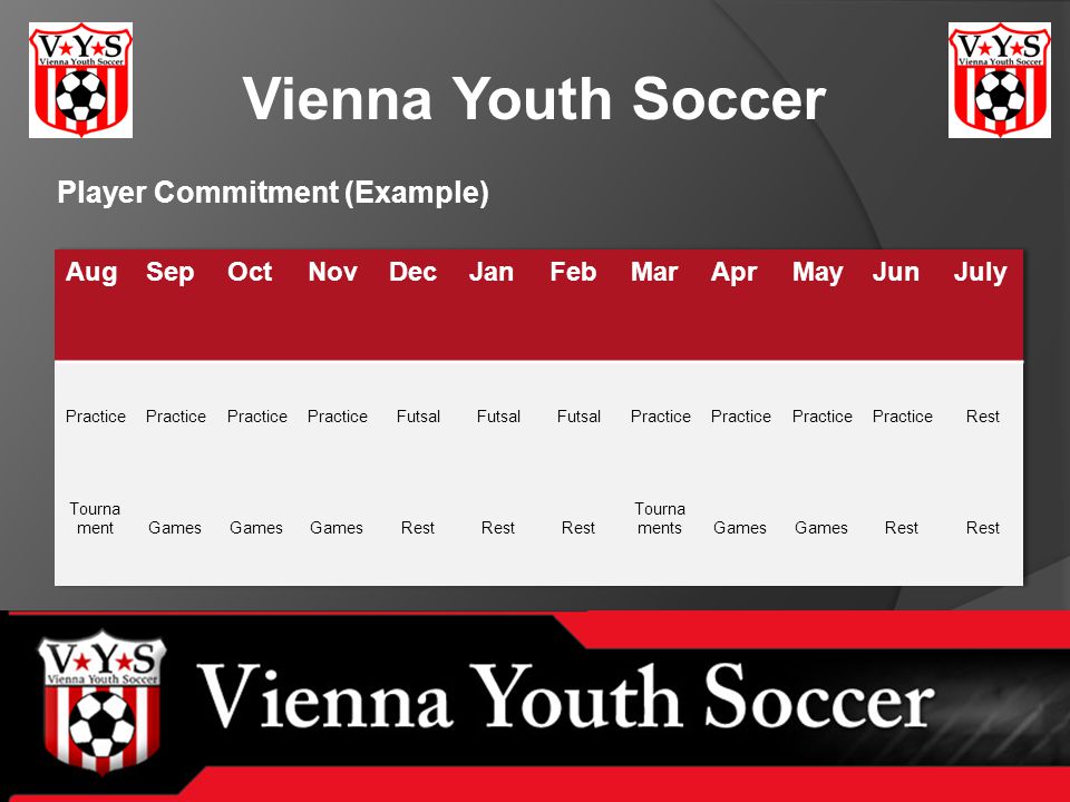 Vienna Youth Soccer Player Commitment (Example)