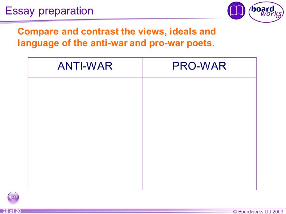 what to write about in a research paper what to write about in a research paper