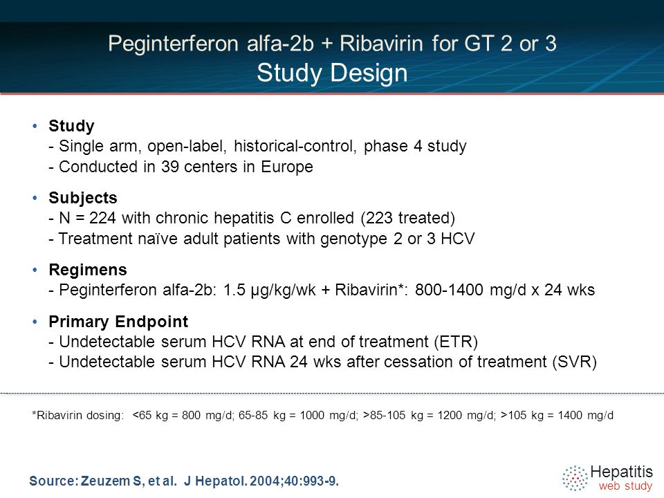 Hepatitis web study Peginterferon alfa-2b + Ribavirin for GT 2 or 3 Study Design Study - Single arm, open-label, historical-control, phase 4 study - Conducted in 39 centers in Europe Subjects - N = 224 with chronic hepatitis C enrolled (223 treated) - Treatment naïve adult patients with genotype 2 or 3 HCV Regimens - Peginterferon alfa-2b: 1.5 µg/kg/wk + Ribavirin*: mg/d x 24 wks Primary Endpoint - Undetectable serum HCV RNA at end of treatment (ETR) - Undetectable serum HCV RNA 24 wks after cessation of treatment (SVR) Source: Zeuzem S, et al.