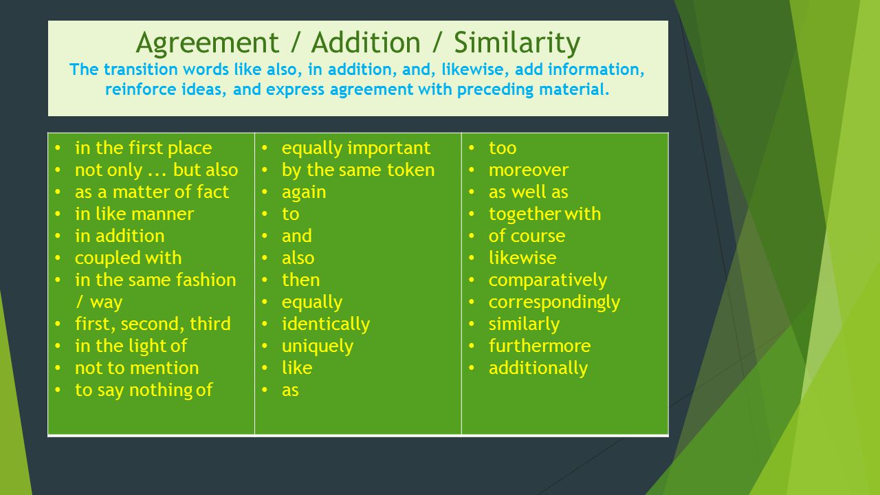 Science Essay Examples Th Grade Common Core Writing Worksheets Good Transition Words High School Persuasive Essay Topics also Thesis Statement Persuasive Essay How To Carefully Choose Useless Titles For Academic Writing Example Of Thesis Statement In An Essay