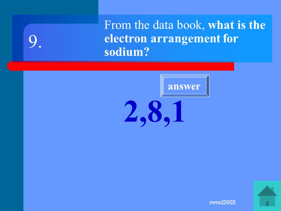 mmcl2003 What is the electron arrangement of an atom with 14 electrons 2,8,4 8. answer
