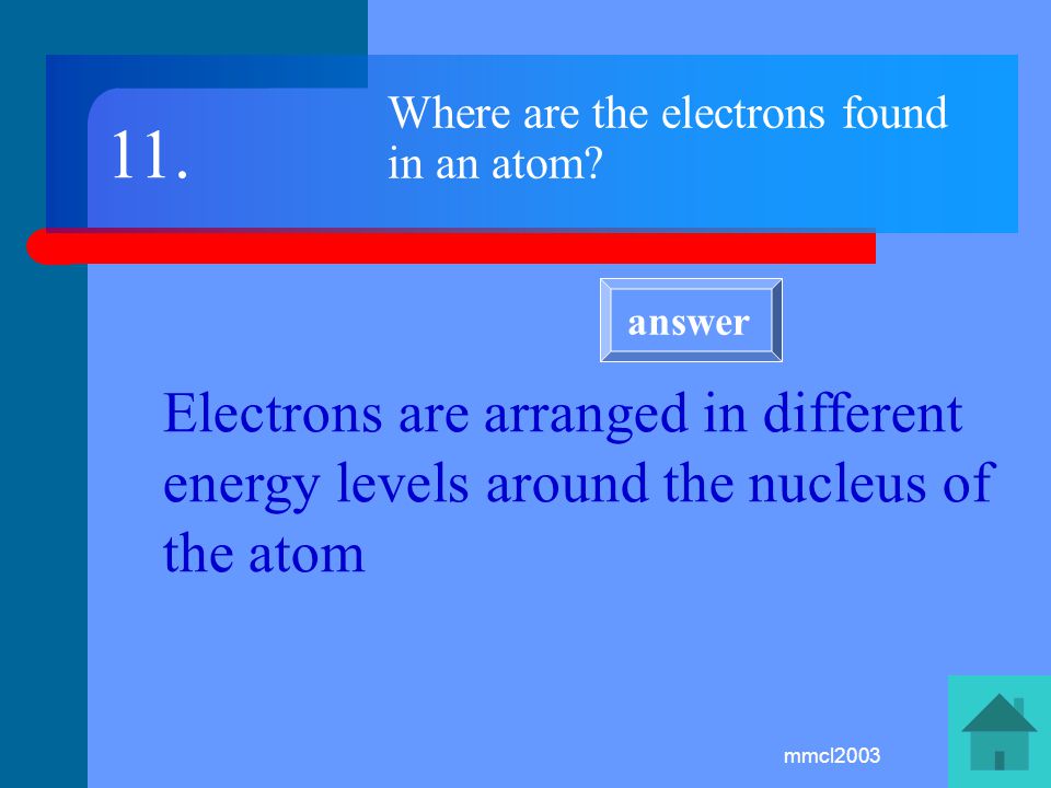 mmcl2003 What is the maximum number of electrons that each electron energy level can accommodate.