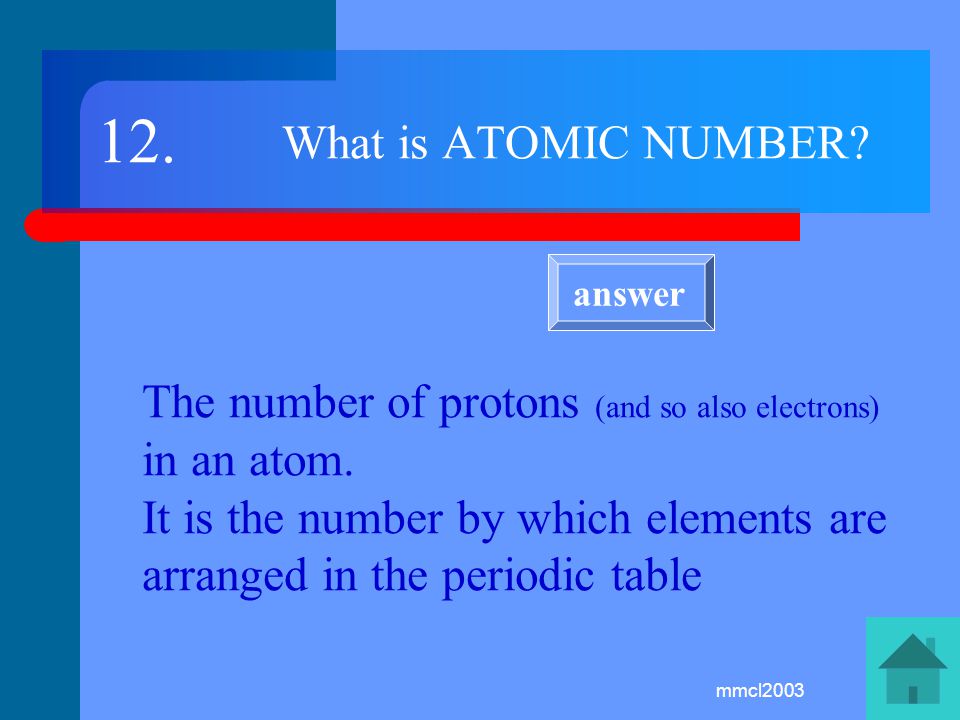 mmcl2003 Where are the electrons found in an atom.