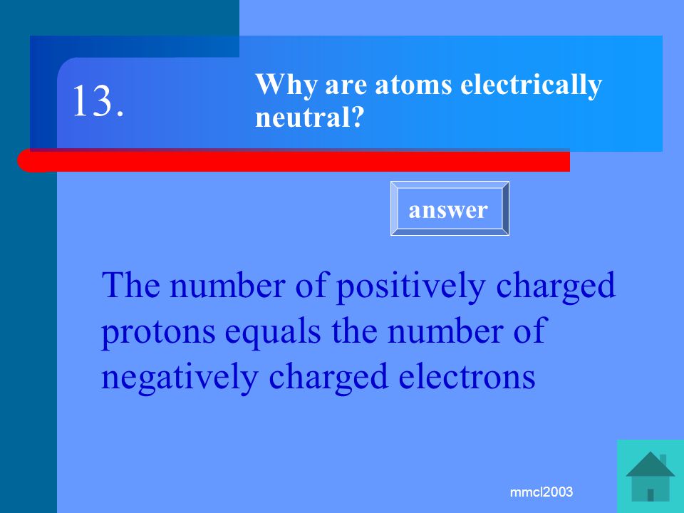 mmcl2003 What is ATOMIC NUMBER. The number of protons (and so also electrons) in an atom.