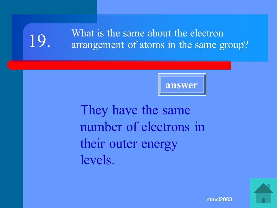 mmcl2003 Why is the relative atomic mass of an element rarely a whole number.