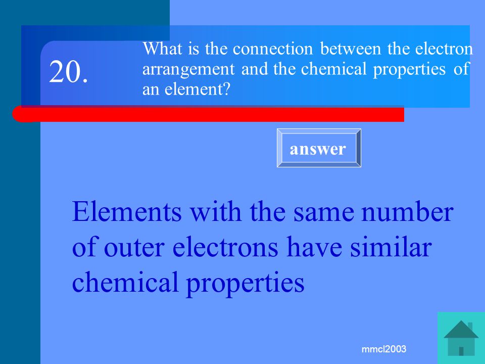 mmcl2003 What is the same about the electron arrangement of atoms in the same group.