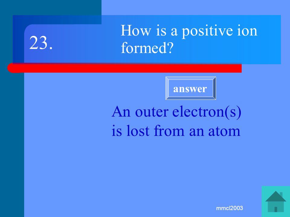 mmcl2003 What is an ION. A charged particle formed when electrons are gained or lost by an atom 22.