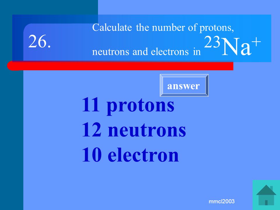 mmcl2003 Calculate the number of protons, neutrons and electrons in 31 P 15 protons 16 neutrons 15 electrons 25.