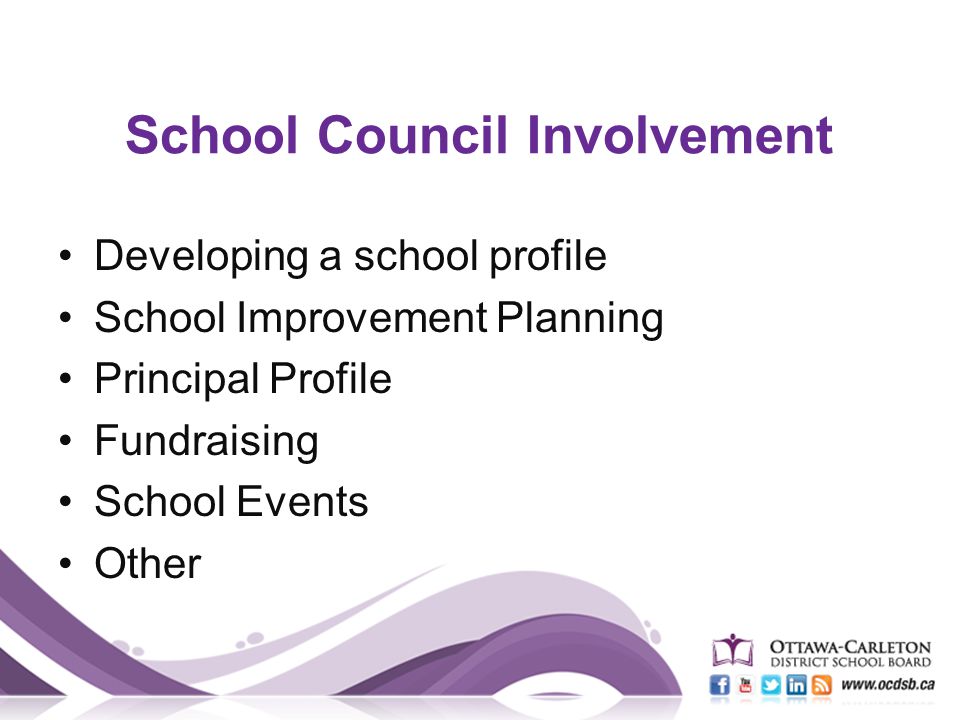 School Council Involvement Developing a school profile School Improvement Planning Principal Profile Fundraising School Events Other