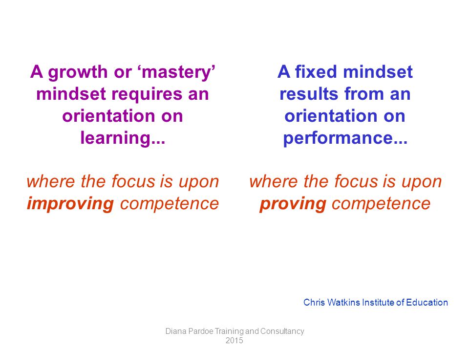 A growth or ‘mastery’ mindset requires an orientation on learning...