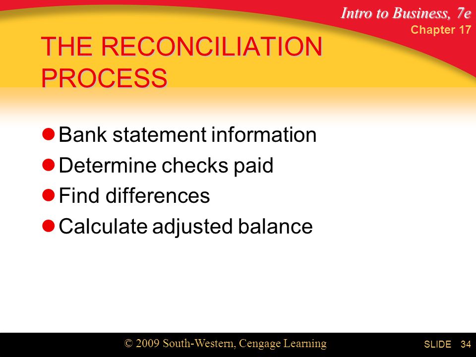 Intro to Business, 7e © 2009 South-Western, Cengage Learning SLIDE Chapter THE RECONCILIATION PROCESS Bank statement information Determine checks paid Find differences Calculate adjusted balance