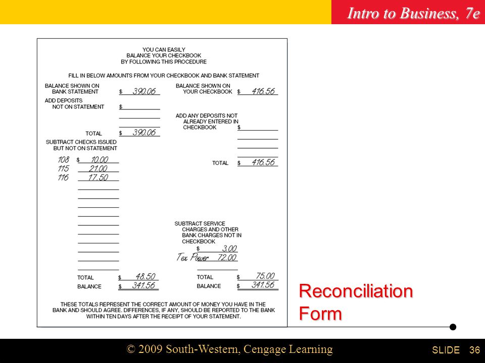 Intro to Business, 7e © 2009 South-Western, Cengage Learning SLIDE Chapter Reconciliation Form