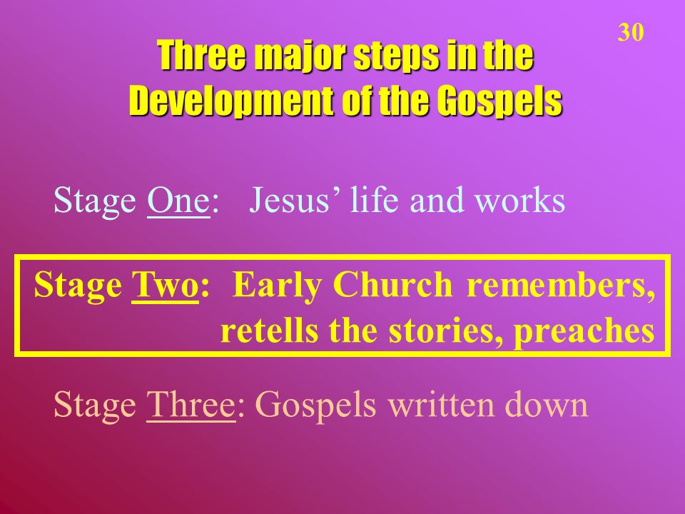 Three major steps in the Development of the Gospels 30 Stage One: Jesus’ life and works Stage Two: Early Church remembers, retells the stories, preaches Stage Three: Gospels written down