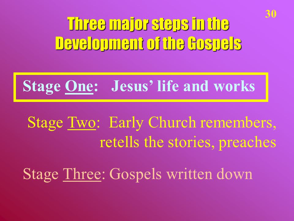 Three major steps in the Development of the Gospels 30 Stage One: Jesus’ life and works Stage Two: Early Church remembers, retells the stories, preaches Stage Three: Gospels written down