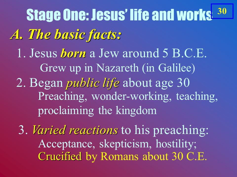 Stage One: Jesus’ life and works 30 A. The basic facts: born 1.