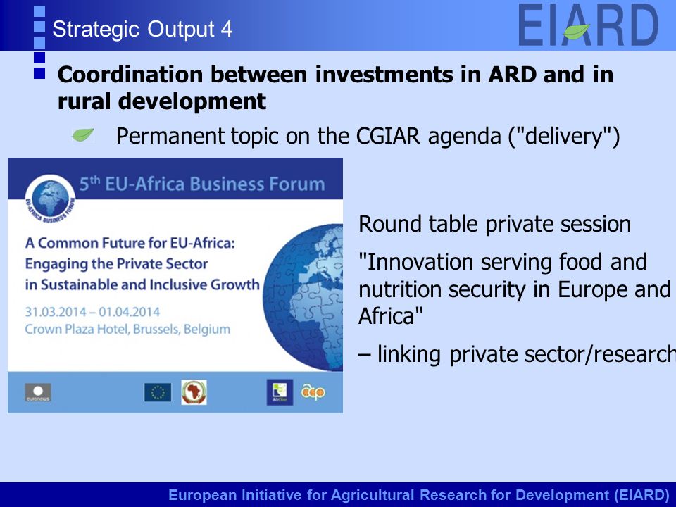European Initiative for Agricultural Research for Development (EIARD) Strategic Output 4 Coordination between investments in ARD and in rural development Permanent topic on the CGIAR agenda ( delivery ) Round table private session Innovation serving food and nutrition security in Europe and Africa – linking private sector/research