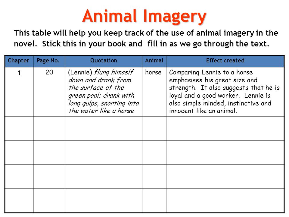 imagery in macbeth essay example imagery in macbeth essay example