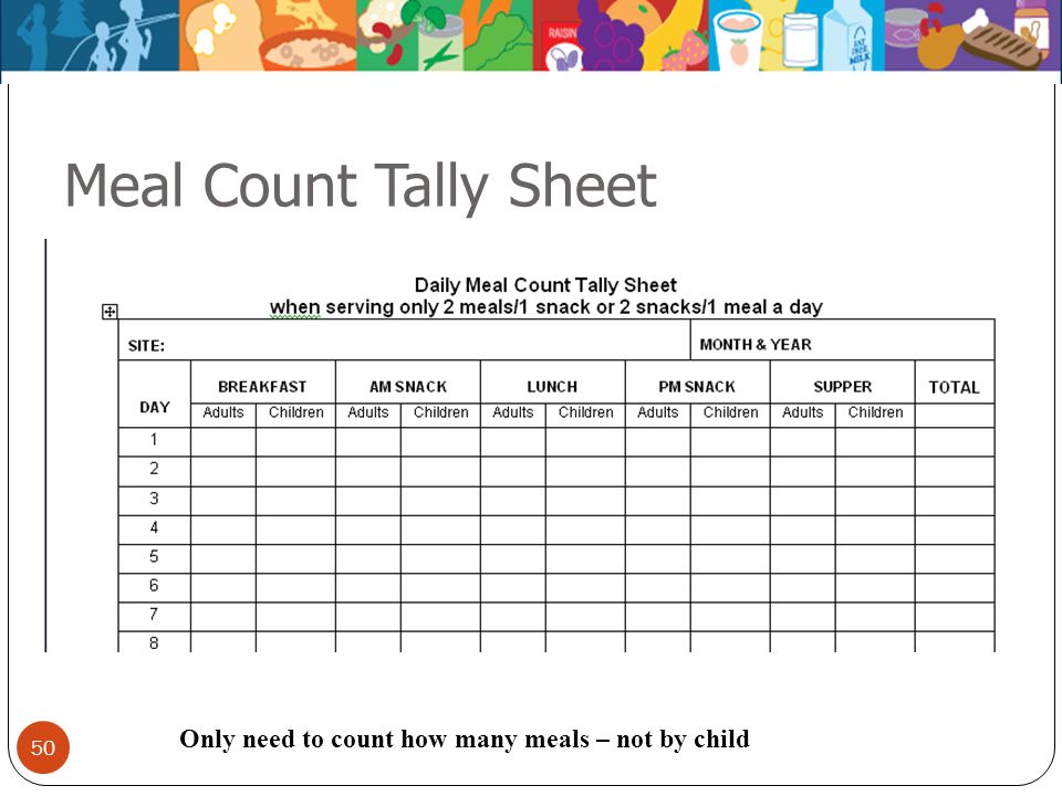 Printables Calorie Worksheet calorie intake worksheet collection of gakuten