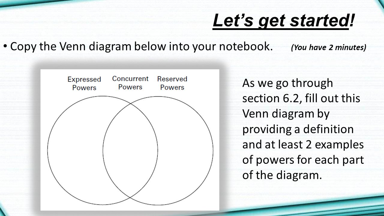 founding principles framework a tool to support north powers of state and federal government venn diagram