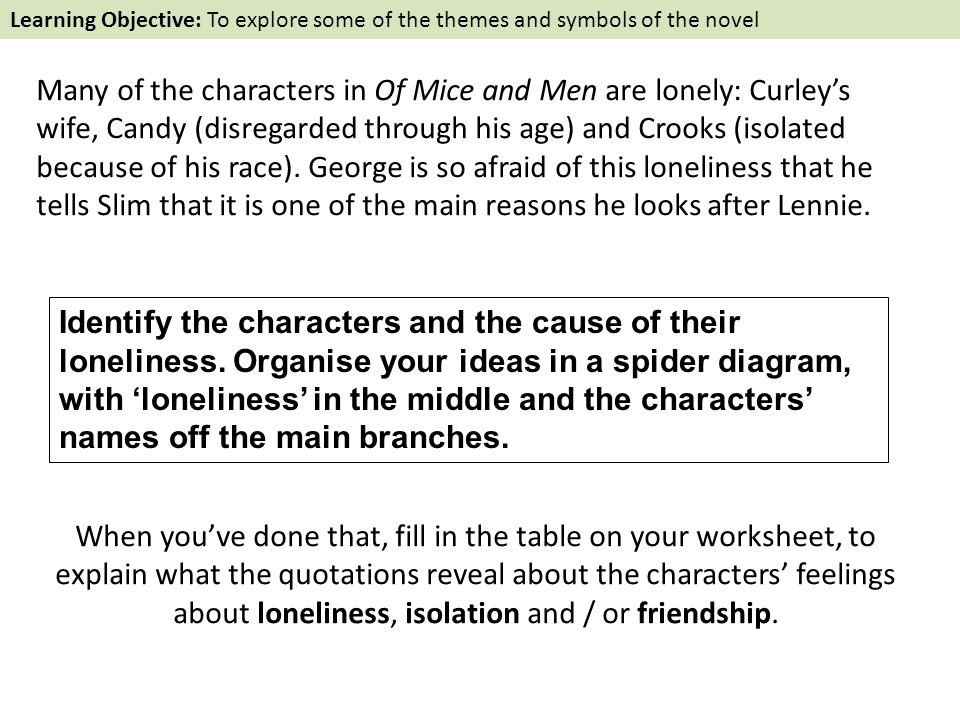 how steinbeck present curley wife in how steinbeck present curley wife in