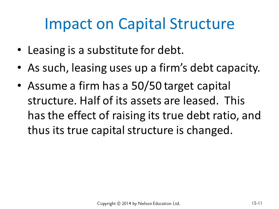Impact on Capital Structure Leasing is a substitute for debt.