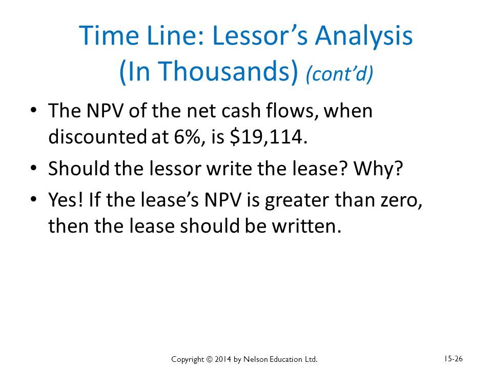 Time Line: Lessor’s Analysis (In Thousands) (cont’d) The NPV of the net cash flows, when discounted at 6%, is $19,114.