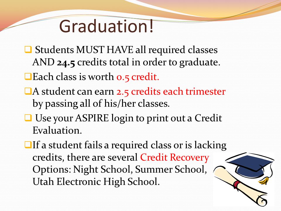 Graduation.  Students MUST HAVE all required classes AND 24.5 credits total in order to graduate.