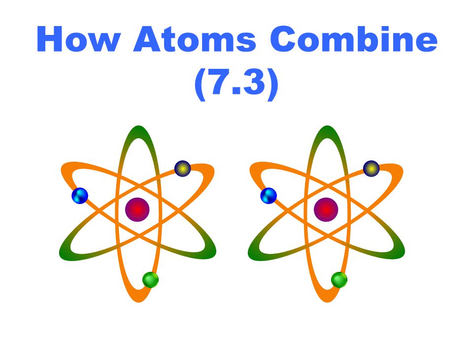 How Atoms Combine (7.3)