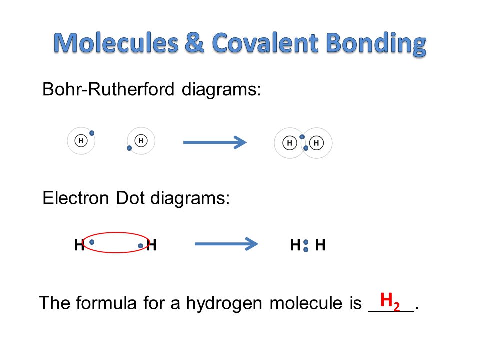 The formula for a hydrogen molecule is. H2H2 Bohr-Rutherford diagrams: Electron Dot diagrams: HHH H