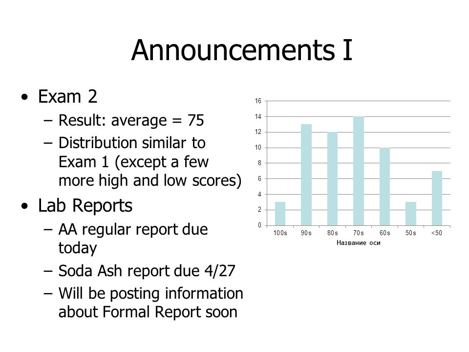 exam 2 results Fall 2017, session 3, core 2 results were posted at 9:00 am pacific on january 19, 2018 candidate feedback on the examination is available on the candidate portal. exam 2 results Fall 2017, session 3, core 2 results were posted at 9:00 am pacific on january 19, 2018 candidate feedback on the examination is available on the candidate portal.