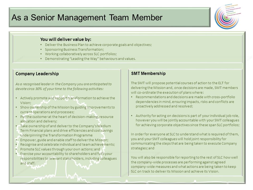 As a Senior Management Team Member SMT Membership The SMT will propose potential courses of action to the ELT for delivering the Mission and, once decisions are made, SMT members will co-ordinate the execution of plans where: Recommendations and decisions are made with cross-portfolio dependencies in mind, ensuring impacts, risks and conflicts are proactively addressed and resolved; Authority for acting on decisions is part of your individual job role, however you will be jointly accountable with your SMT colleagues for achieving corporate objectives since these span SLC portfolios; In order for everyone at SLC to understand what is required of them, you and your SMT colleagues will hold joint responsibility for communicating the steps that are being taken to execute Company strategies; and You will also be responsible for reporting to the rest of SLC how well the company-wide processes are performing against agreed company-wide measures and what actions are being taken to keep SLC on track to deliver its Mission and achieve its Vision.