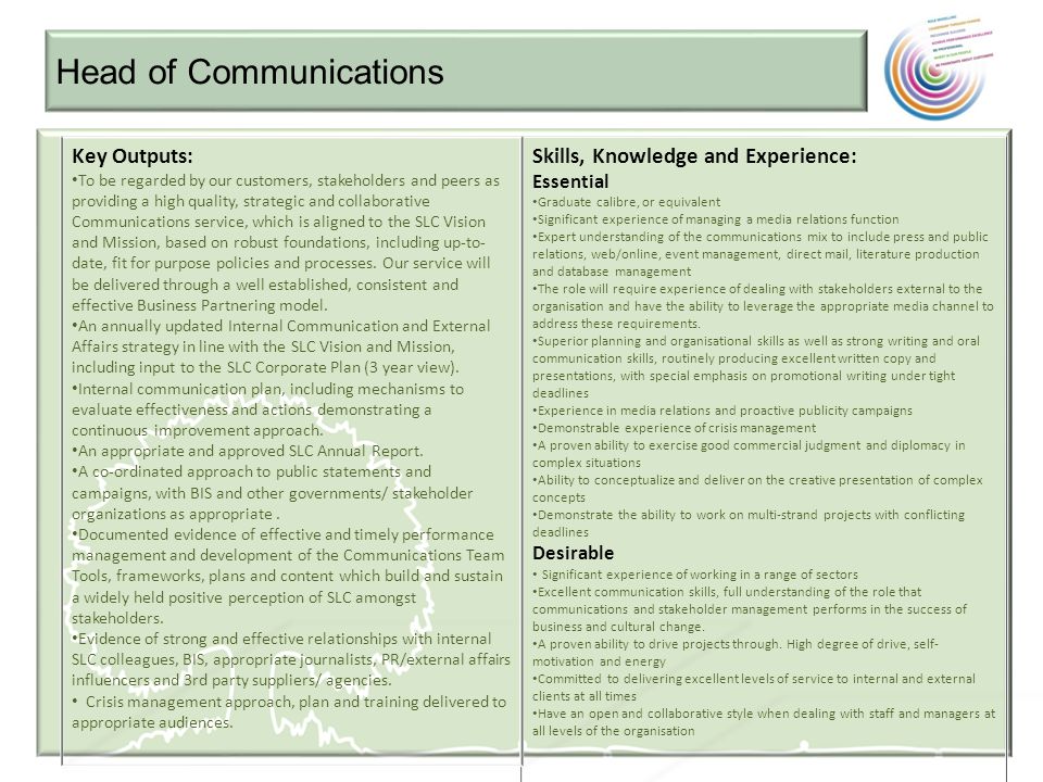 Head of Communications Skills, Knowledge and Experience: Essential Graduate calibre, or equivalent Significant experience of managing a media relations function Expert understanding of the communications mix to include press and public relations, web/online, event management, direct mail, literature production and database management The role will require experience of dealing with stakeholders external to the organisation and have the ability to leverage the appropriate media channel to address these requirements.