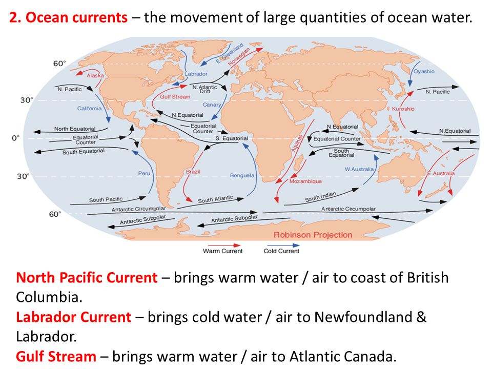 2. Ocean currents – the movement of large quantities of ocean water.