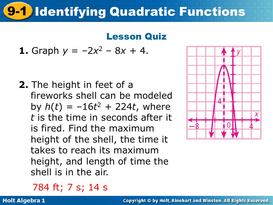 Solving Quadratic Equations By Graphing Lesson 9 2 Tessshlo Holt Algebra 1 Lesson 9 Quadratic Equations And Functions
