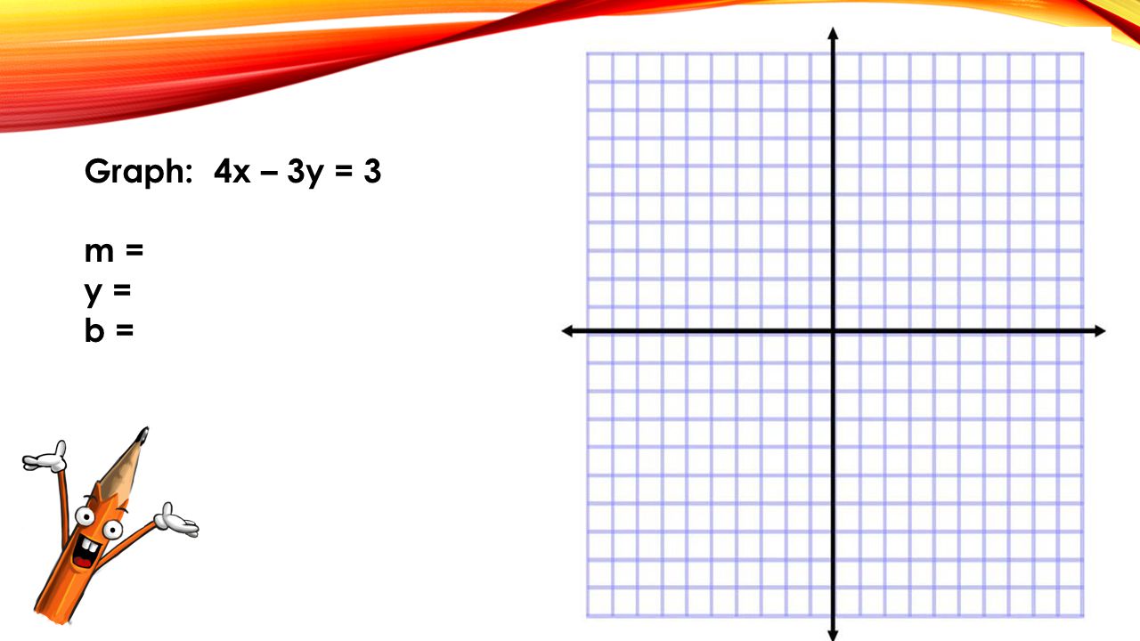 Graph: 4x – 3y = 3 m = y = b =