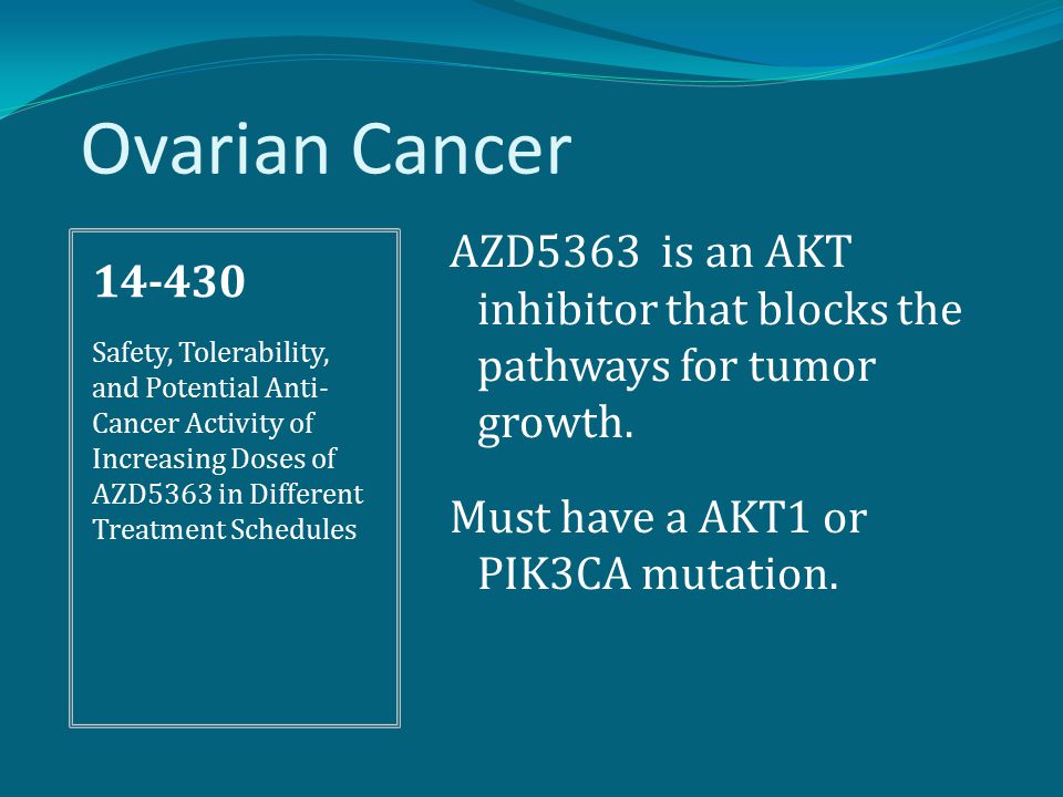 Ovarian Cancer AZD5363 is an AKT inhibitor that blocks the pathways for tumor growth.