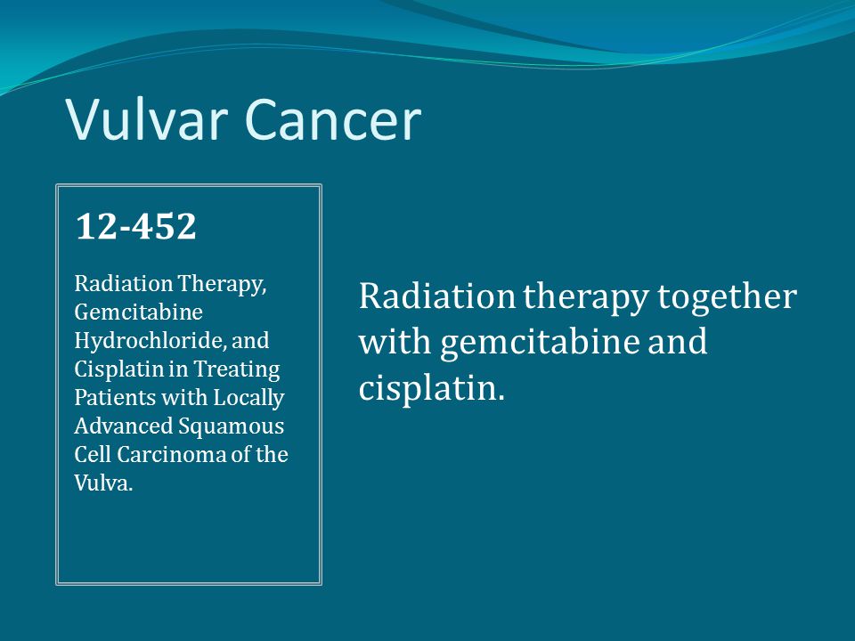 Vulvar Cancer Radiation therapy together with gemcitabine and cisplatin.
