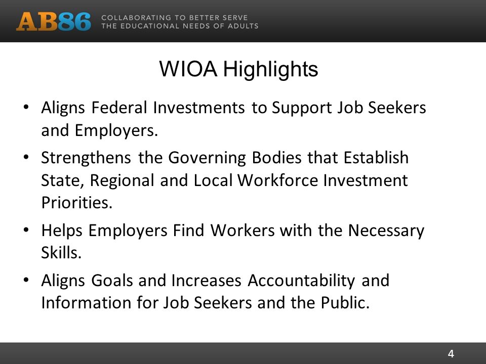 WIOA Highlights Aligns Federal Investments to Support Job Seekers and Employers.