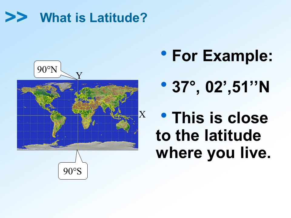 What is Latitude.  For Example:  37°, 02’,51’’N  This is close to the latitude where you live.
